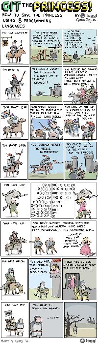 toggl-how-to-save-the-princess-in-8-programming-languages.jpg